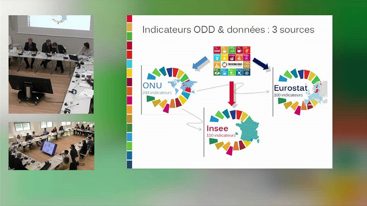 Présentation des données du concours Dataviz ODD