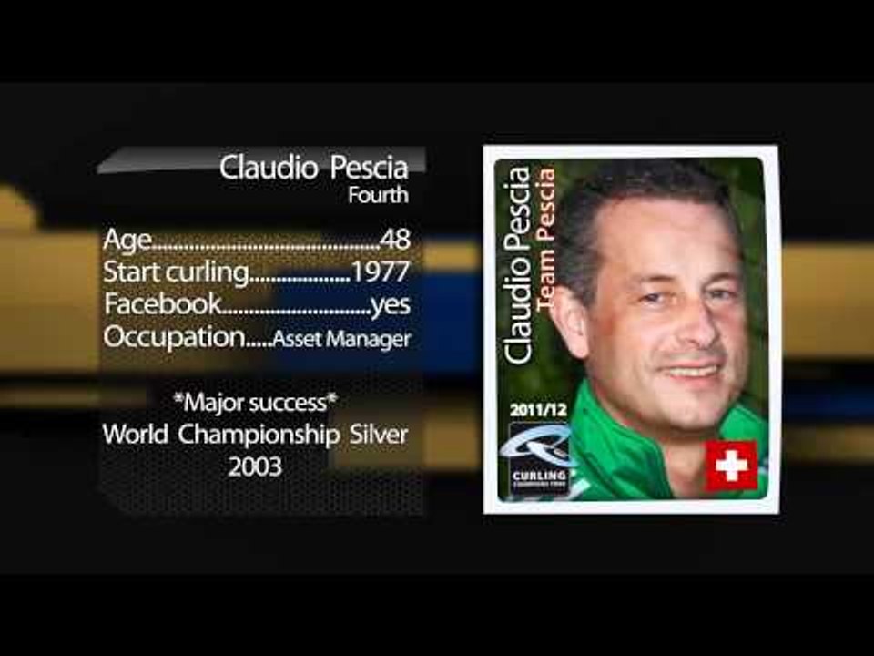 Playercards Team Pescia