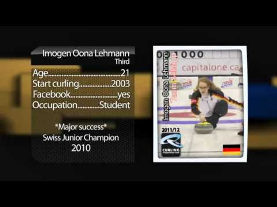 Playercards Team Schöpp
