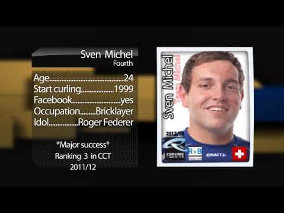 Playercards  Team Michel 12/13