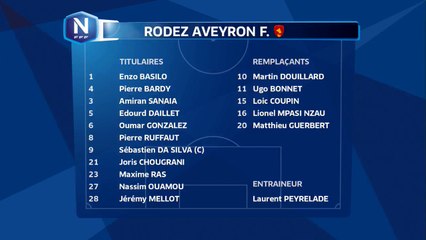 Composition des équipes