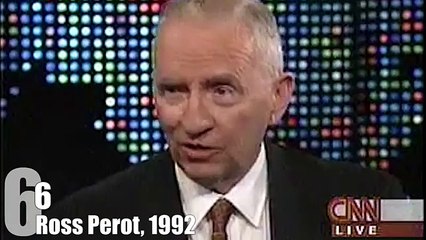 Top 10 Surprising Presidential Candidates (Who Did Amazingly Well) — TopTenzNet