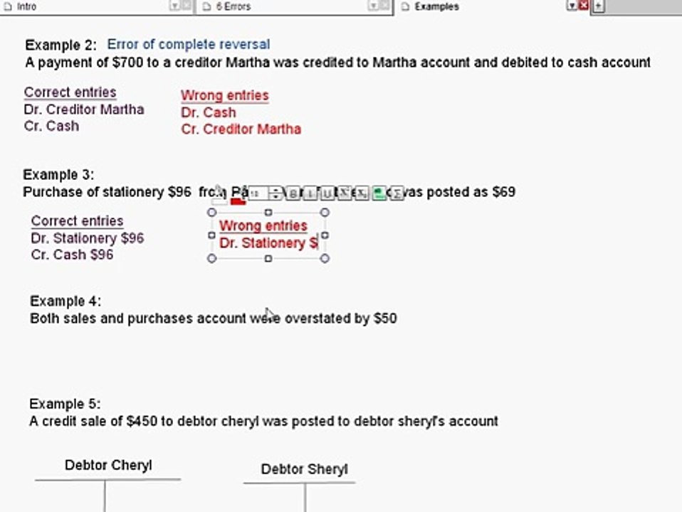 Correction of Errors- 6 Errors not revealed by a Trial Balance (Part 1 of 4)