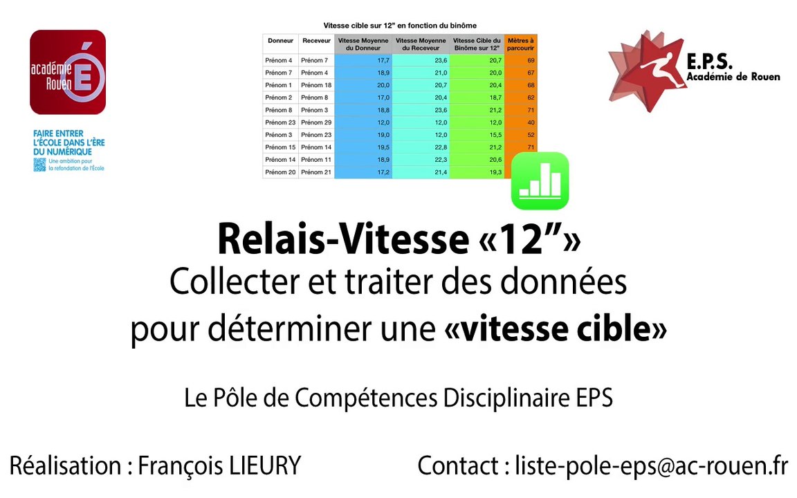 PDC - Relais-Vitesse 12'' - Collecter et traiter les données pour obtenir la vitesse cible