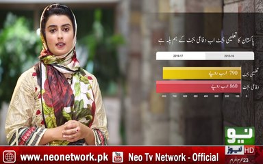 پاکستان کا تعلیم بجٹ اب دفاعی بجٹ کے ہم پلہ ہے مگر پھر بھی معیارِ تعلیم اتنا ناقص کیوں؟؟