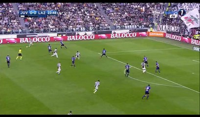 Douglas Costa Goal HD - Juventus 1-0 Lazio - 14.10.2017