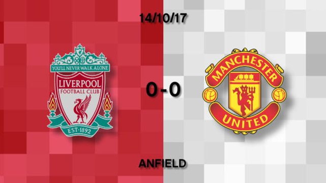 Liverpool 0-0 Manchester United in words and numbers