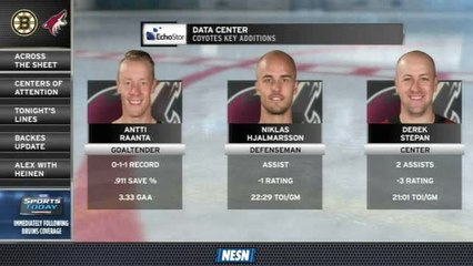 Bruins Face-Off Live: New Coyotes Coach Rick Tocchet Brings Championship Experience To Arizona