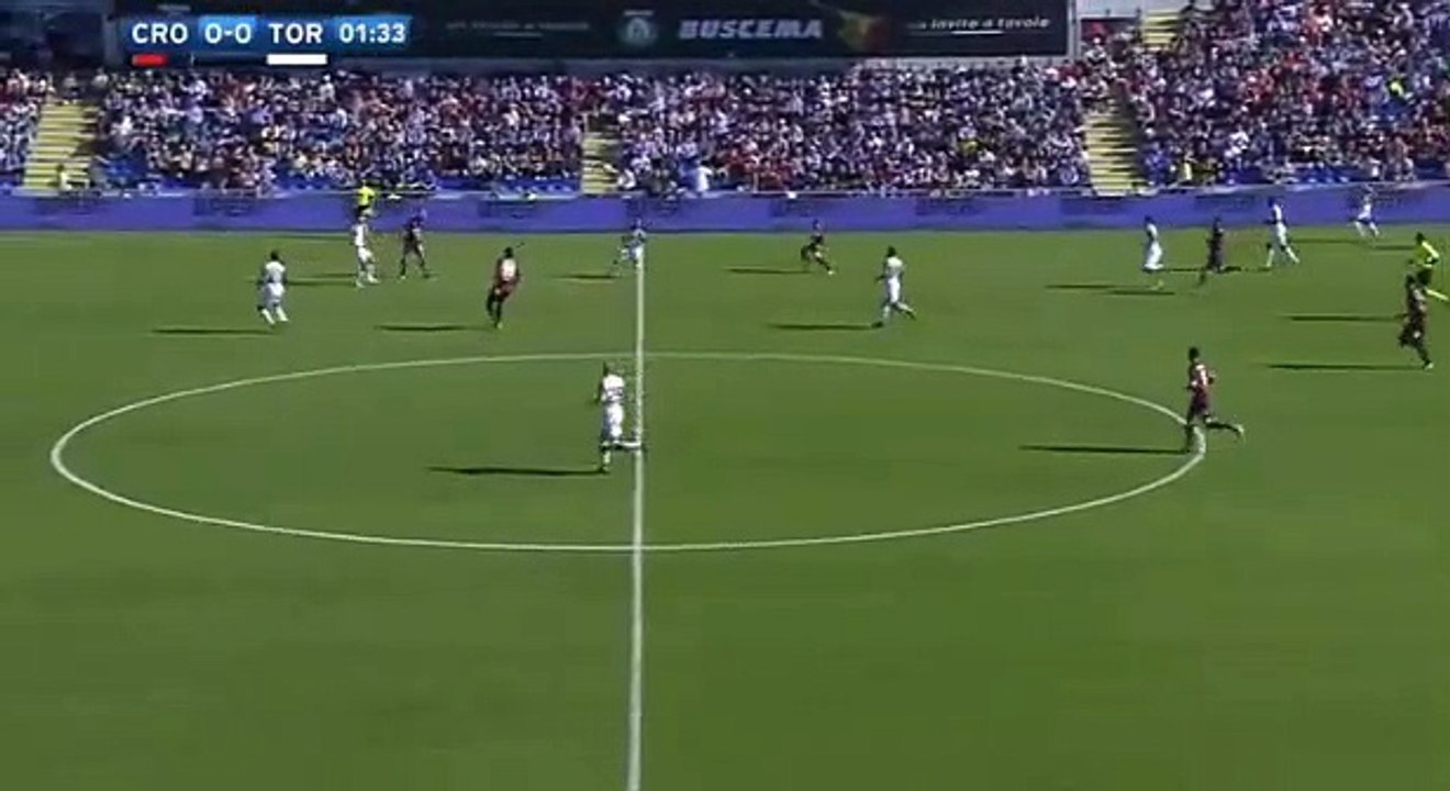 Simy disallowed goal - Crotone 0-0 Torino 15.10.2017