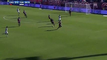 Marcus Rohdén GOAL HD - Crotone	1-0	Torino 15.10.2017