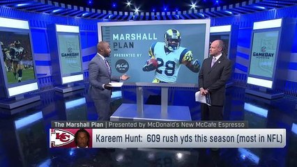 Marshall Plan: Kareem Hunt