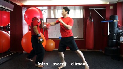 There is a 3-step progression - DK Yoo