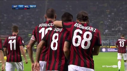 Inter vs Milan 3-2 - All Goals & highlights - 15.10.2017 ᴴᴰ
