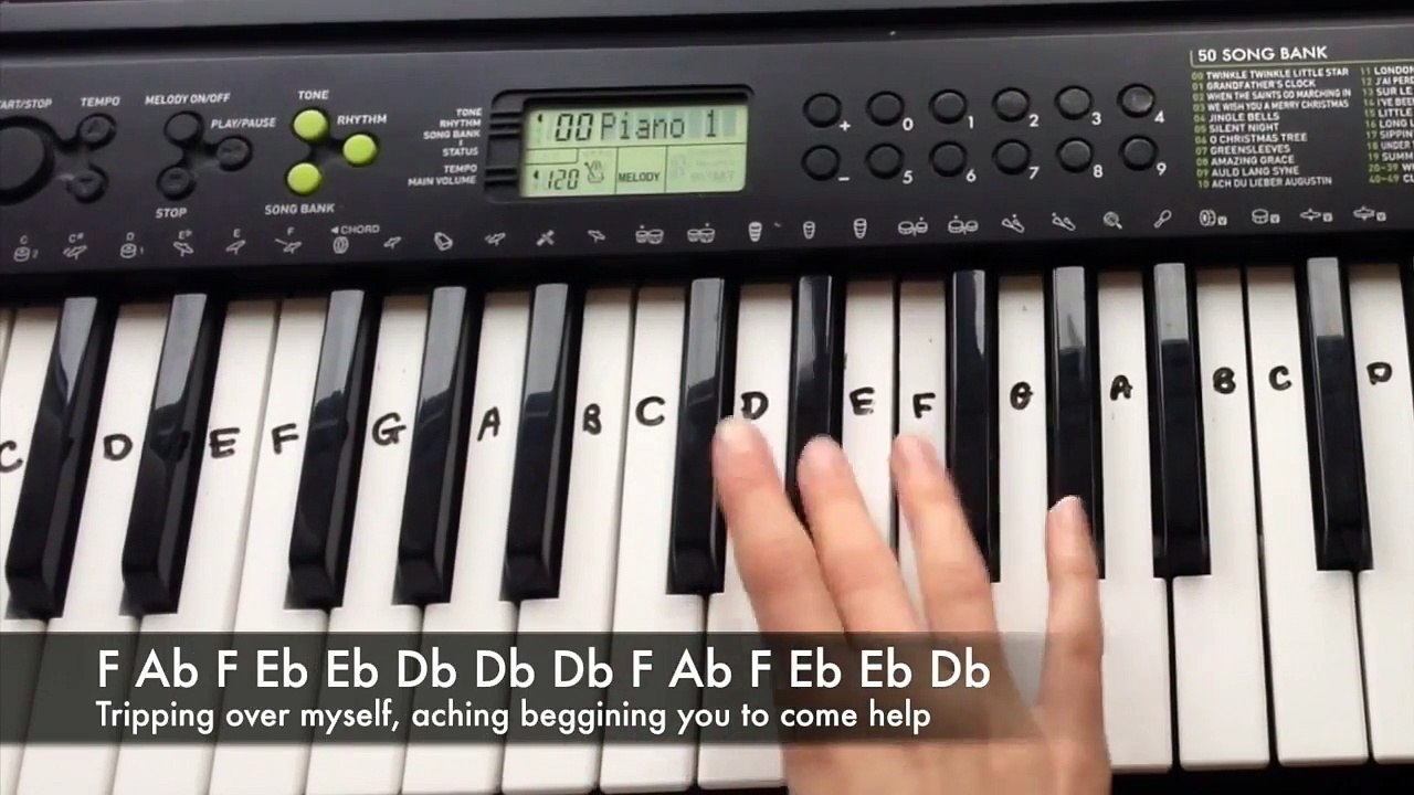 Stitches - Shawn Mendes | Easy Keyboard Tutorial With Notes (Right Hand)