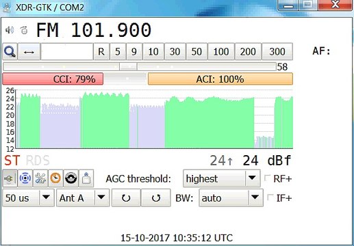 Радио Београд1-Авала