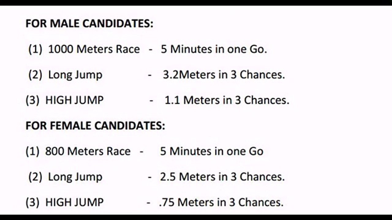 FCI Recruitment - Employment News This Week - Employment News