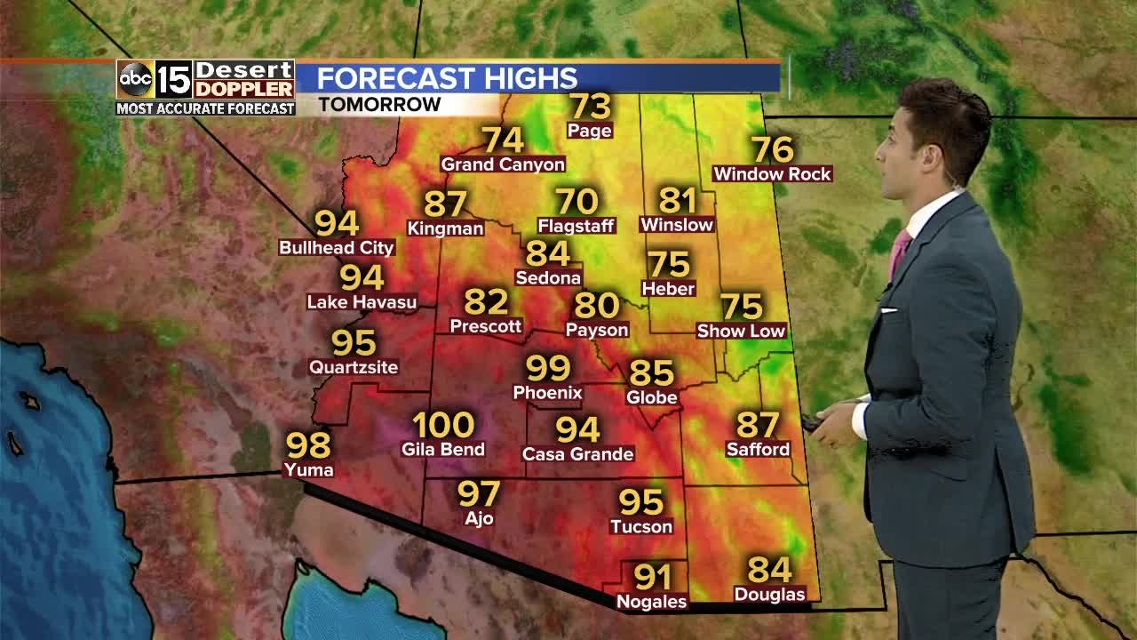 FORECAST: Temperatures in Valley higher than usual