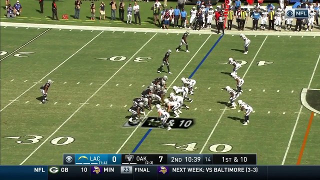 Oakland Raiders running back DeAndre Washington doesn't stand a chance against Los Angeles Chargers defensive tackle Corey Liuget