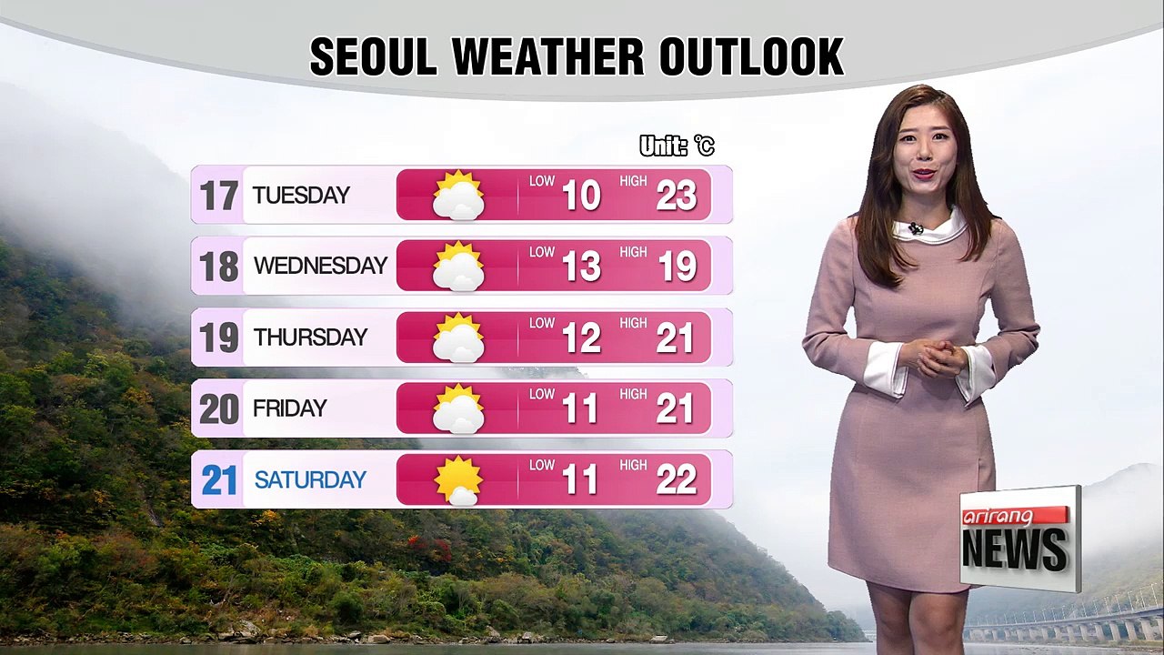 Wide gaps in readings under lots of clouds _ 101617