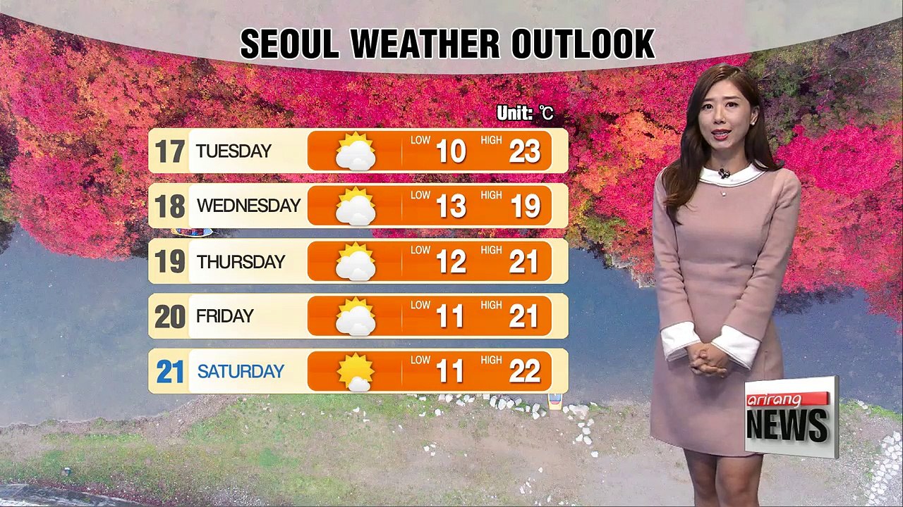 Breezy afternoon under mostly cloudy skies