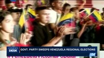 i24NEWS DESK | Govt. party sweeps Venezuela regional elections | Monday, October 16th 2017