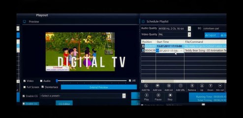 Fast CDN network with livebox server in Cuddapah