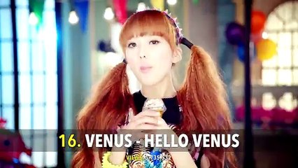 [TOP 20] MOST VIEWED K-POP GIRL GROUP DEBUT MUSIC VIDEOS