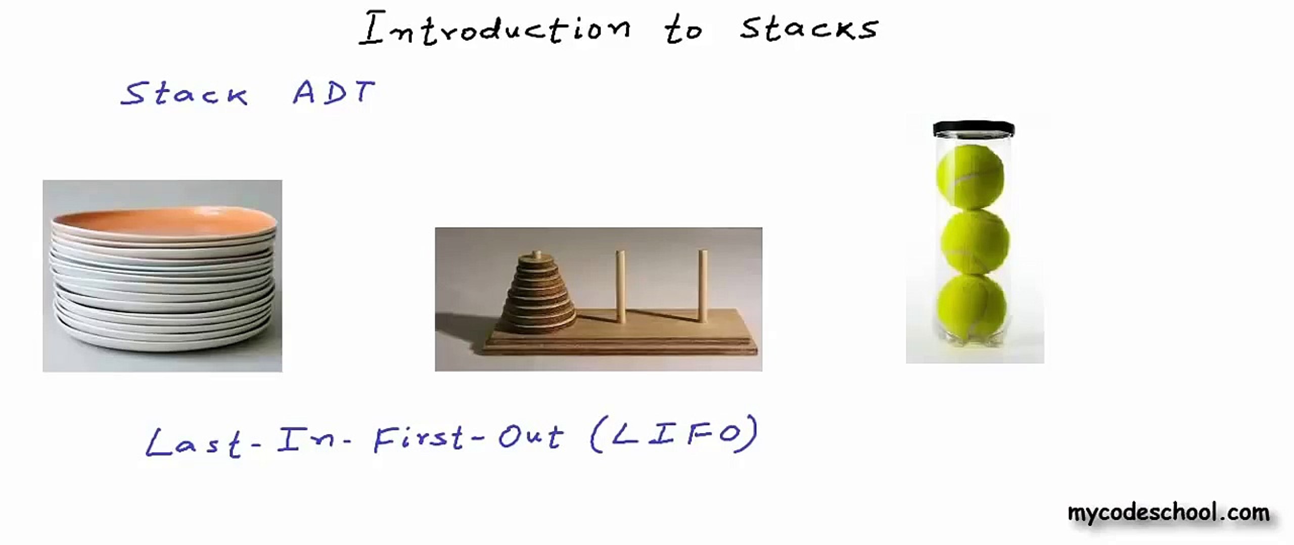 Data structures: Introduction to stack