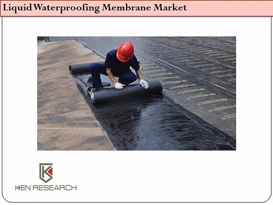 Liquid Waterproofing Membrane Market