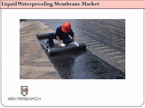 Liquid Waterproofing Membrane Market