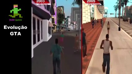 Evolução do GTA desde 1997 até 2015