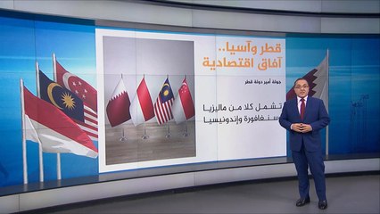 أبرز ملامح علاقات قطر مع ماليزيا وسنغافورة وإندونيسيا