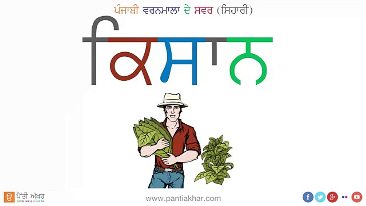 Punjabi Alphabet Vowels - Sihari