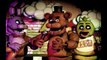 Five Nights At Freddys | ALL Easter Eggs, Trivia, and Theories!