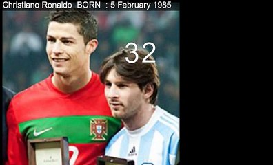 Christiano Ronaldo vs Justin Bieber Who is younger and richer?