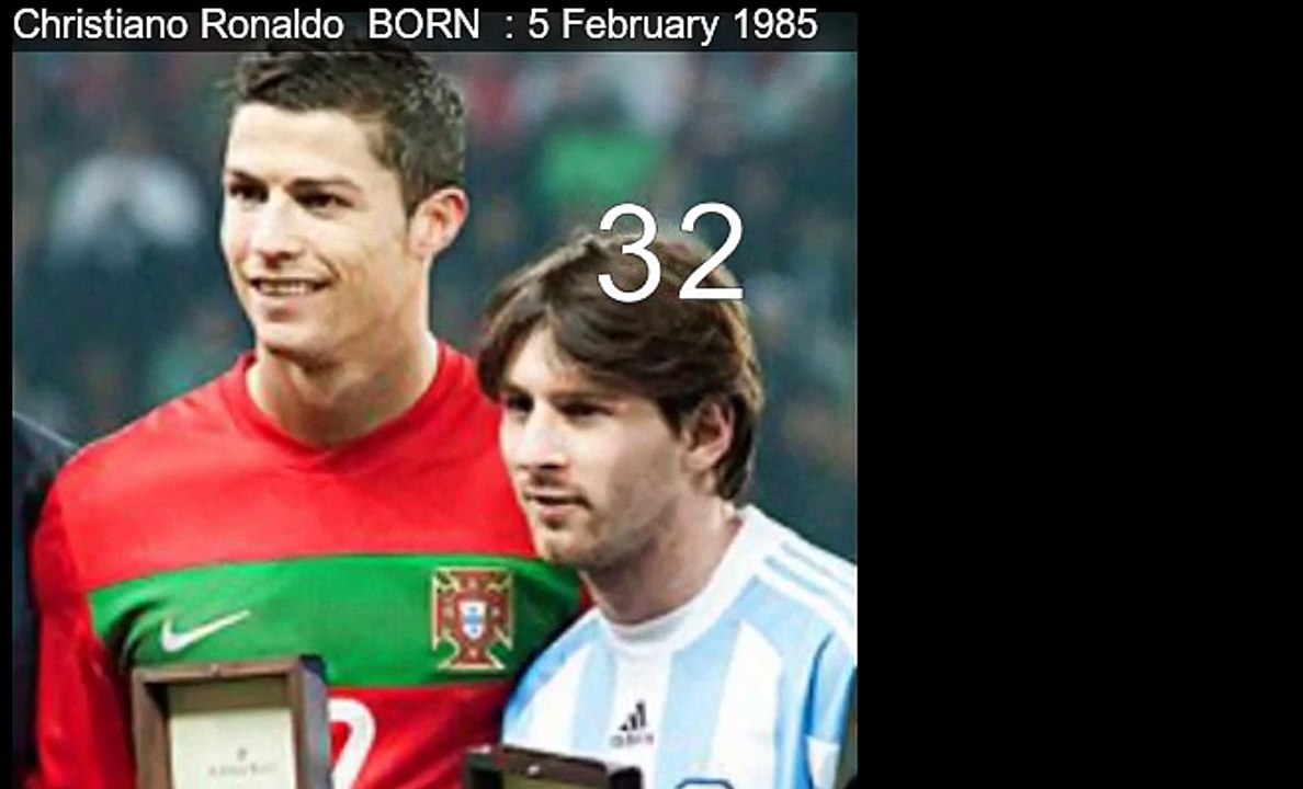 Christiano Ronaldo vs Justin Bieber Who is younger and richer?