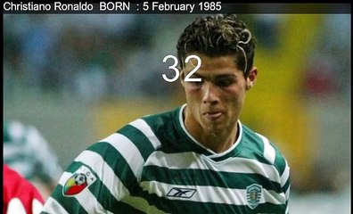 Christiano Ronaldo vs Selena Gomez Who is younger and richer?