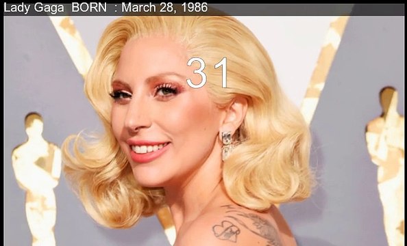 Christiano Ronaldo vs Lady Gaga Who is younger and richer?