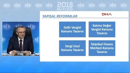 Скачать видео: Maliye Bakanı Ağbal 2018 Bütçesini Açıkladı 7