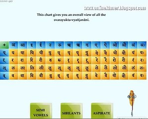 learn sanskrit consonants word formation - ឃ្លាំង សប្បាយ episode #06