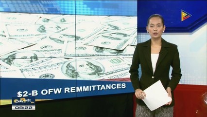 OFW remittance, pumalo sa pinakamataas nitong Agosto