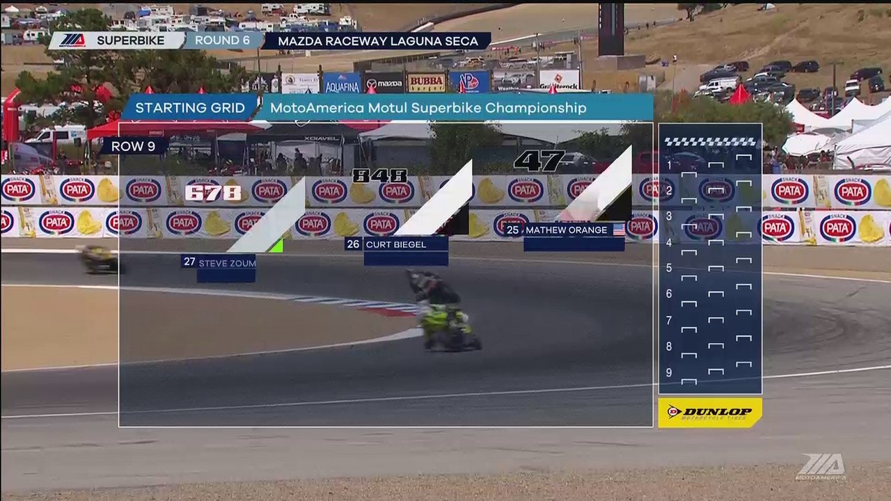 2017 MotoAmerica Honda Championship Of The Monterey Peninsula Superbike Race 1