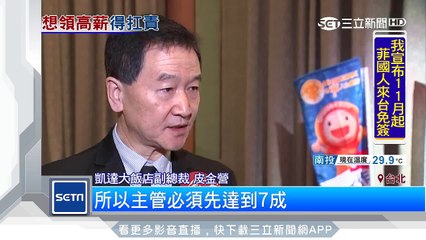 月入80K！飯店徵業務主管　得扛7成住房率｜三立新聞台