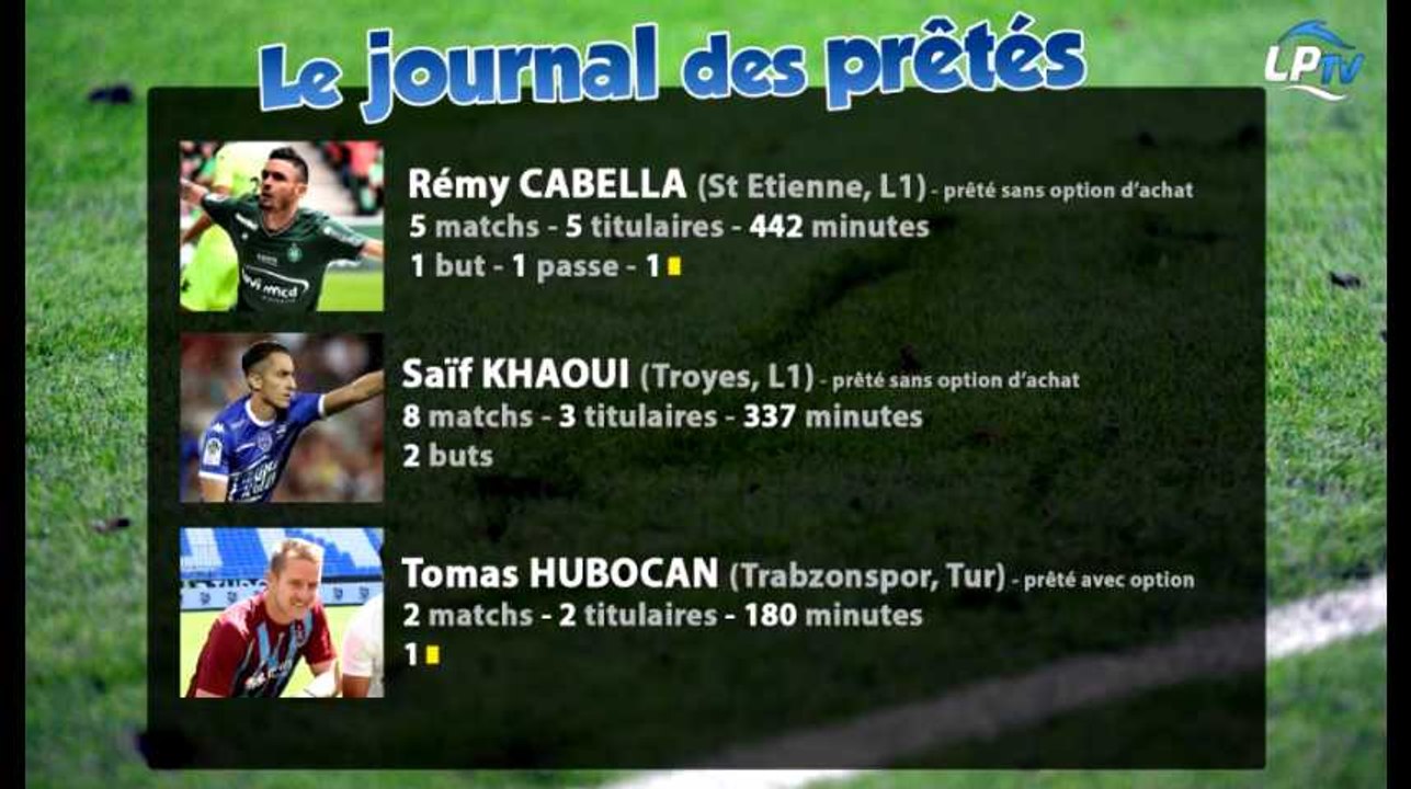 Prêtés : Cabella passe devant l'OM !