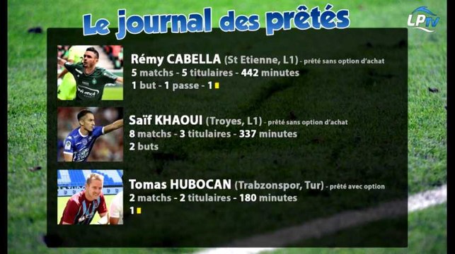 Prêtés : Cabella passe devant l'OM !