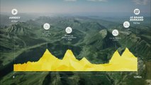 Cyclisme - Tour de France 2018 : 10e étape, Annecy-Le Grand Bornand