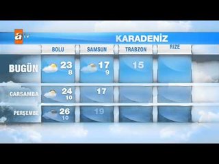 Hava Durumu (5-7 Mayıs) - atv