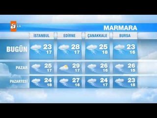 Hava Durumu (6-8 Haziran) - atv