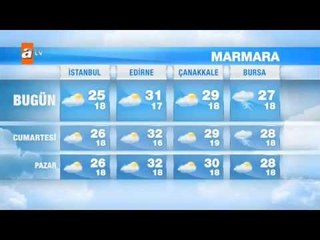 Hava Durumu (12-14 Haziran) - atv