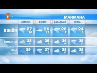 Hava Durumu (19- 21 Haziran) - atv